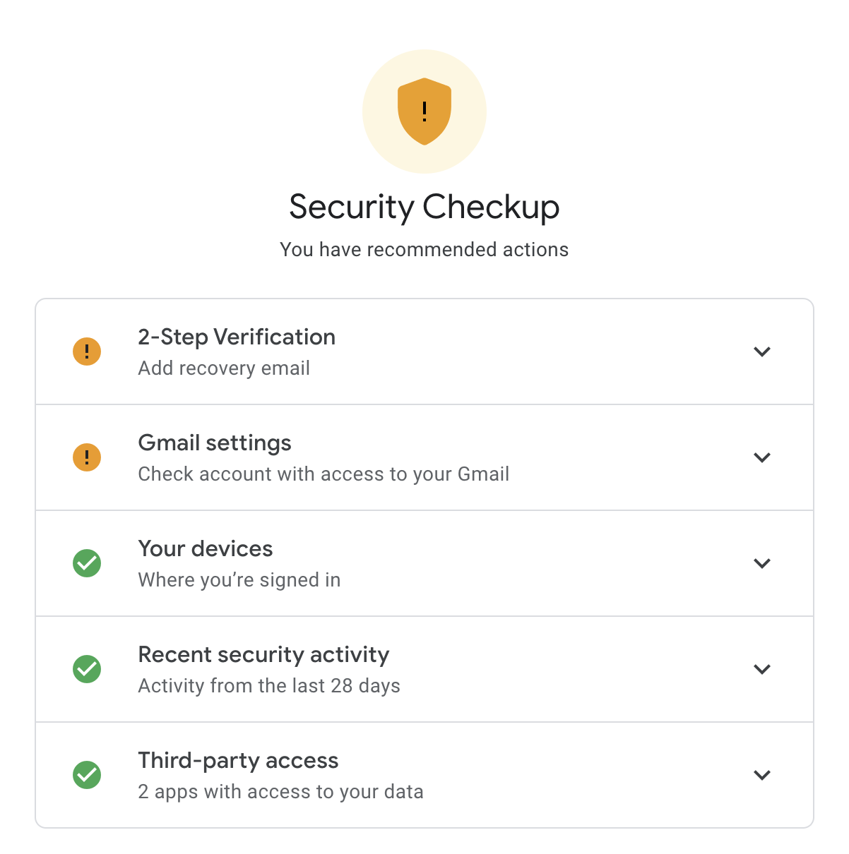 Suspicious Emails Is your Account Compromised?